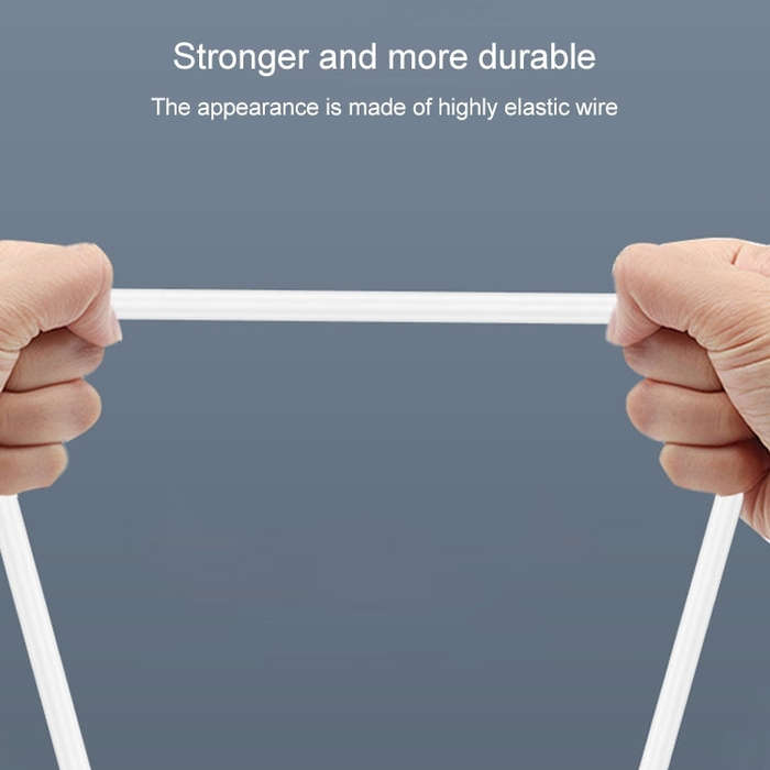 30 Pin Male to USB Male Charging & Data Sync Cable for iPad / 2 / 3, iPhone 4 & 4s, iPod Nano, iP...