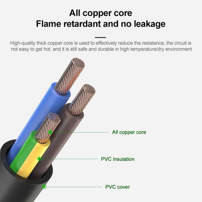 Universal US 3 Prong AC Power Cords for Desktop Computer Printer Monitor Plug, Length:1.5m