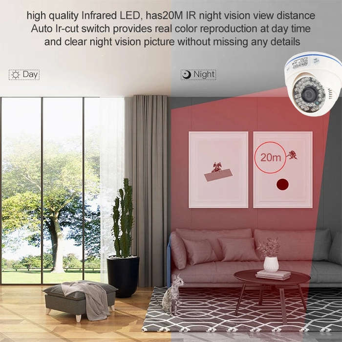 CMOS 420TVL 3.6mm Lens ABS Material Color Infrared Camera with 36 LED, IR Distance: 20m