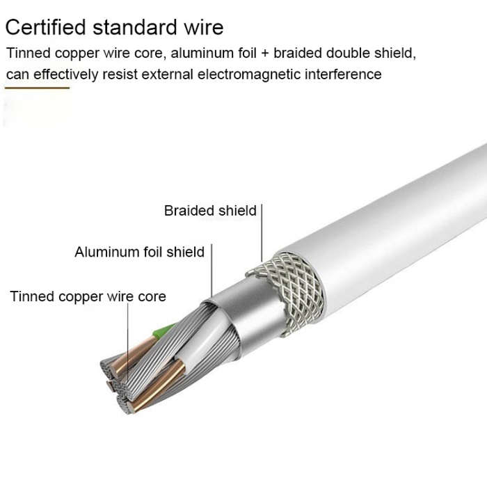Lenyes LC701 1.5m 2.4A Output USB to Micro USB PVC Data Sync Fast Charging Cable
