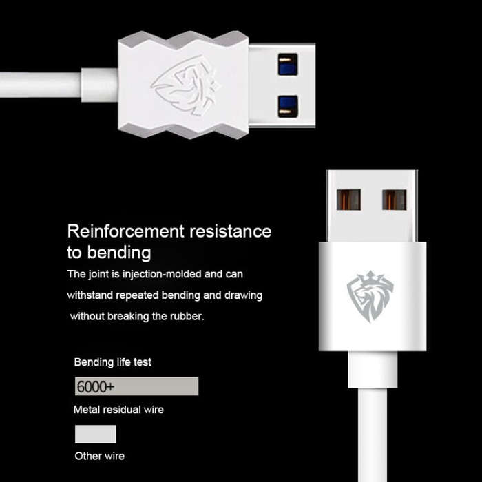 Lenyes LC701 1.5m 2.4A Output USB to Micro USB PVC Data Sync Fast Charging Cable