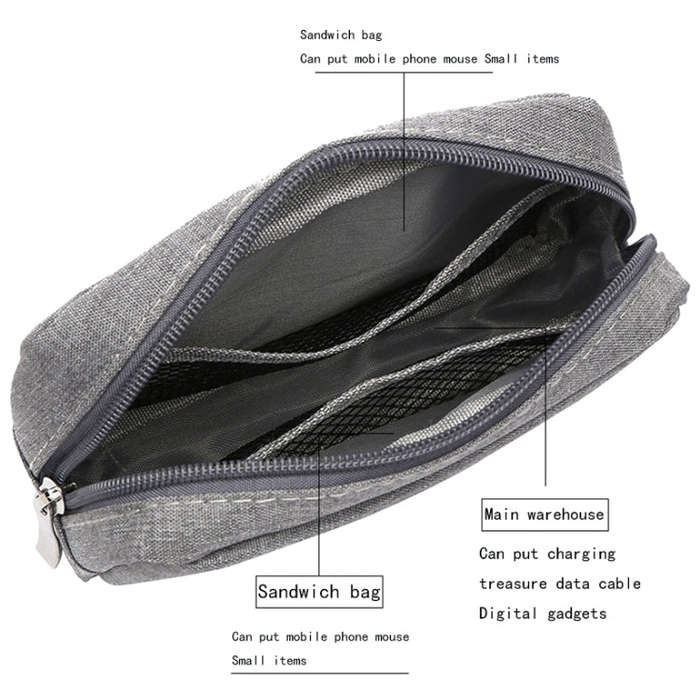 Multi-functional Headphone Charger Data Cable Storage Bag Power Pack, Size: S, 17 x 11.5 x 5.5cm ...