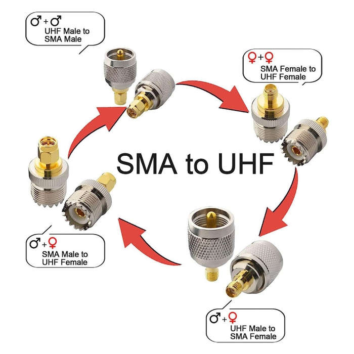 4 in 1 UHF To SMA RF Coaxial Connector Adapter
