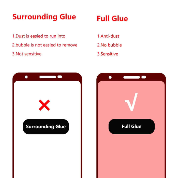 ENKAY Hat-prince Full Glue 0.26mm 9H 2.5D Tempered Glass Film for Google Pixel 3a