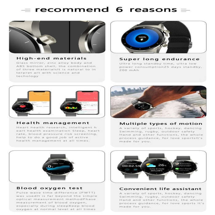 E13 1.28 inch IPS Color Screen Smart Watch, IP68 Waterproof, Silicone Watchband,Support Heart Rat...