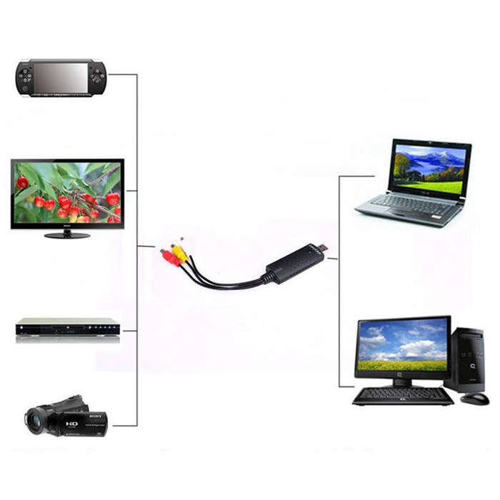 Portable USB 2.0 Video + Audio RCA Female to Female Connector for TV / DVD / VHS Support Vista 64...