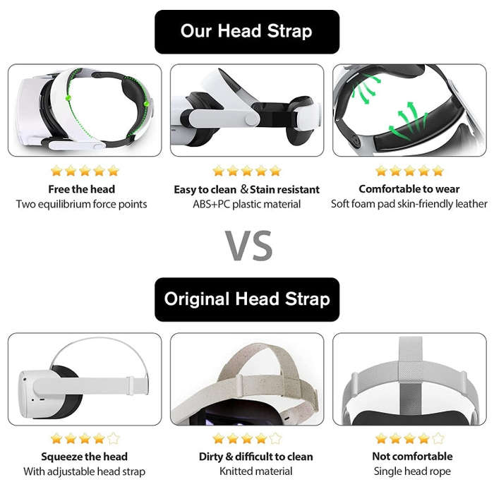For Quest2 VR Glasses Decompression Comfort Adjustable Replacement Headset