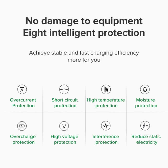 For Dell HP Xiaomi 65W Type-c Super Fast Charging Source Adapter(US Plug)