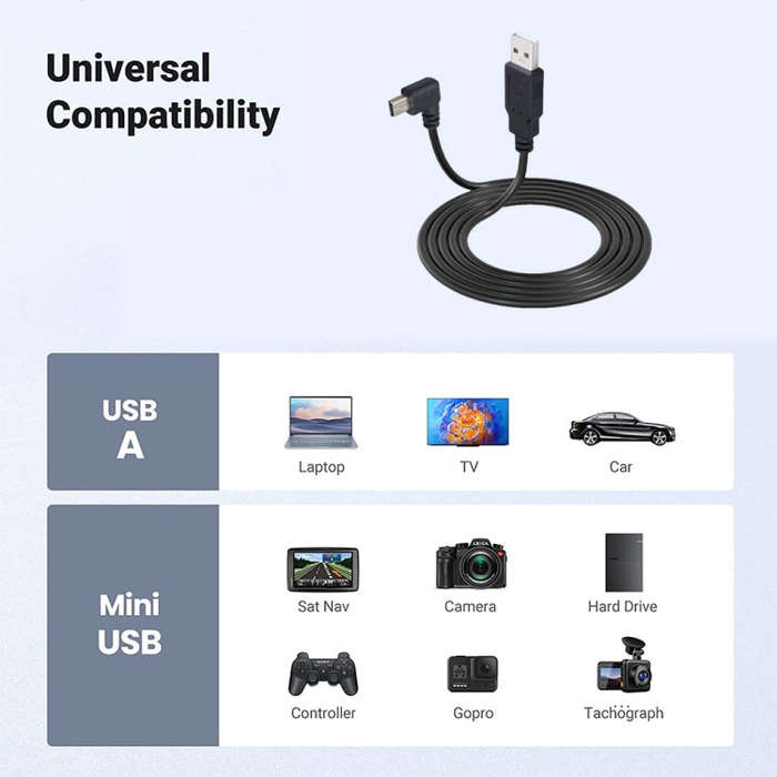 JUNSUNMAY 5 Feet USB A 2.0 to Mini B 5 Pin Charger Cable Cord, Length: 1.5m(Right)