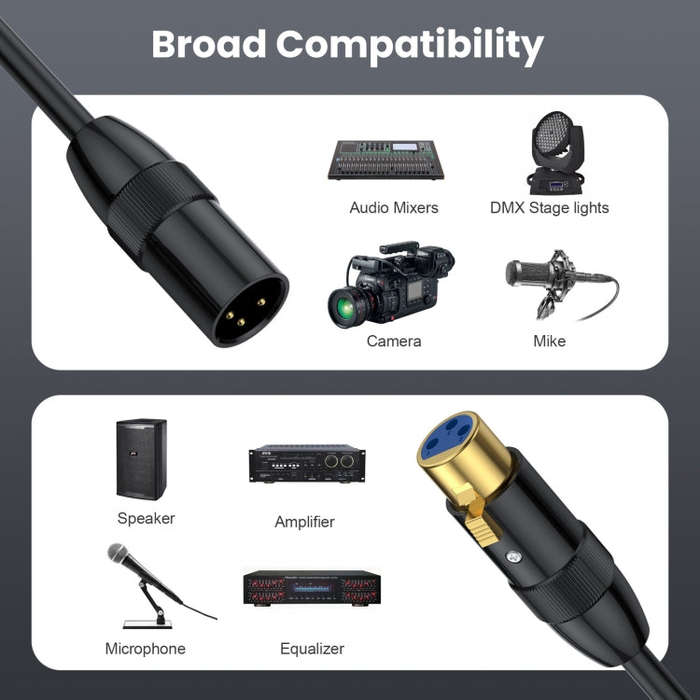 JUNSUNMAY XLR Male to Female Mic Cord 3 Pin Audio Cable Balanced Shielded Cable, Length:0.5m