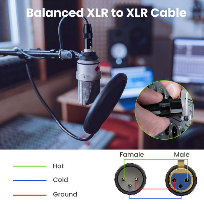 JUNSUNMAY XLR Male to Male Mic Cord 3 Pin Audio Cable Balanced Shielded Cable, Length:15m