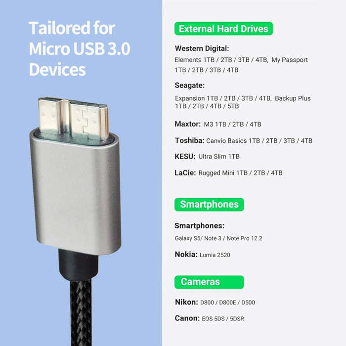 JUNSUNMAY USB 3.0 Male to Micro-B Cord Cable Compatible with Samsung Camera Hard Drive, Length:2m
