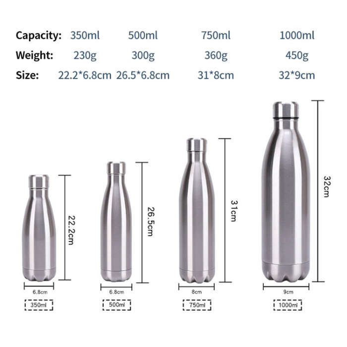 JUNSUNMAY 304 Stainless Steel Double-layer Vacuum Insulated Water Bottle, Capacity:500ml(Red)