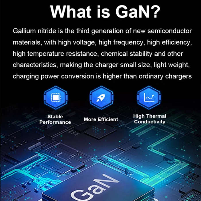 GaN PD100W Type-C x 3 + USB x 3 Multi Port Laptop Adapter, Plug Size:US Plug