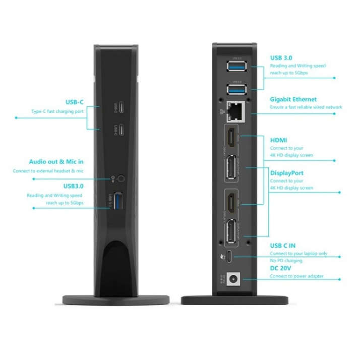 WAVLINK WL-UG69DK5 Laptop Dual 5K / 4K 60Hz Monitor Adapter USB 3.0 Docking Station, Plug:UK Plug