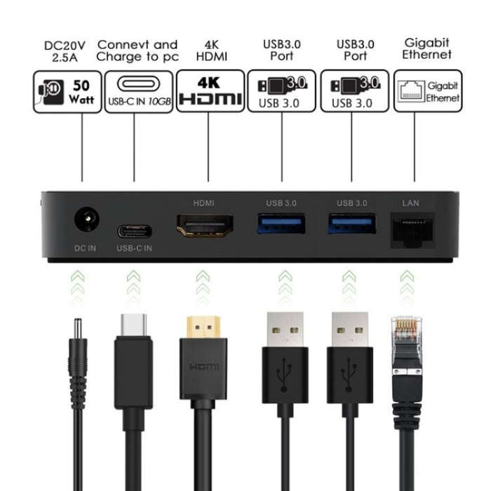 WAVLINK UHP3D01G Gigabit Ethernet USB 3.0 Multi-Function HUB 4K HD Docking Station(EU Plug)