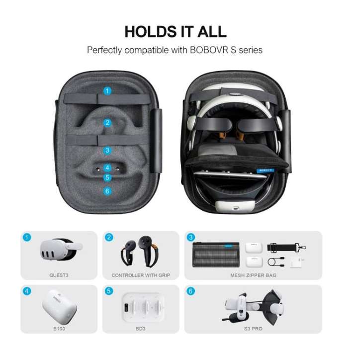 BOBOVR C3 For Quest 3 Carrying Bag Hardshell Storage Case VR Accessories