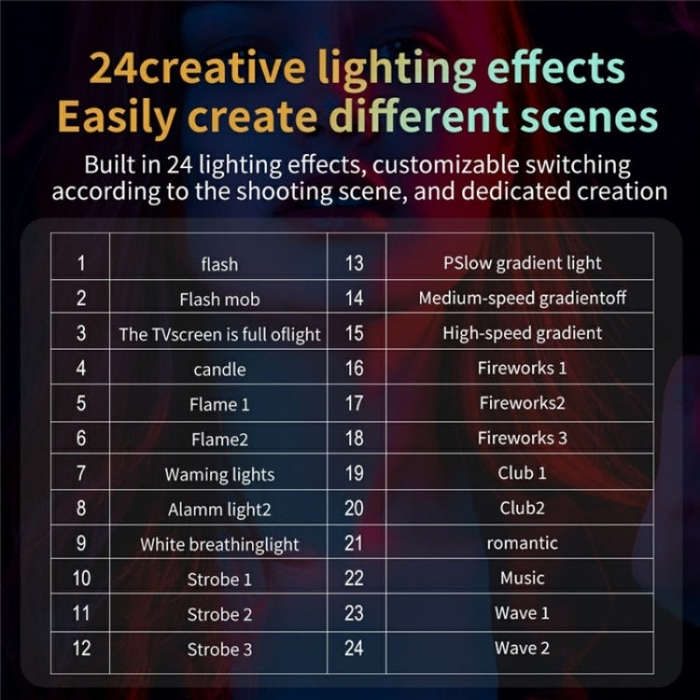 C60R 60W RGB Stage Lamp Professional Video Photography COB Fill Light, Plug:US Plug
