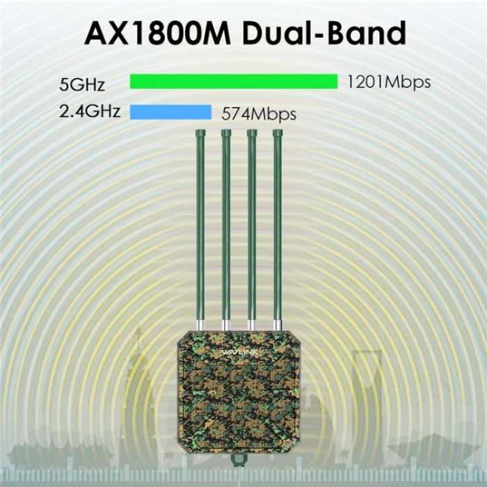 WAVLINK WN573HX1 WiFi 6 AX1800 Dual Band Wireless Router Outdoor WiFi Access Point, Plug:US Plug