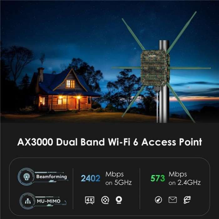 WAVLINK WN588HX3 AX3000 Outdoor WiFi Extender with 6 Antennas Dual Band WiFi Repeater, Plug:US Plug