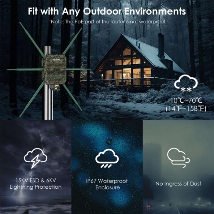 WAVLINK WN588HX3 AX3000 Outdoor WiFi Extender with 6 Antennas Dual Band WiFi Repeater, Plug:UK Plug