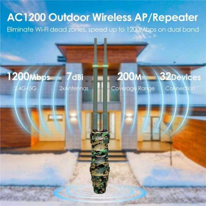 WAVLINK WN570HA2 IP67 Waterproof Outdoor WiFi Extender AC1200 Dual Band Wireless Router, Plug:EU ...