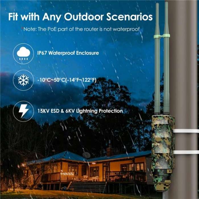 WAVLINK WN570HA2 IP67 Waterproof Outdoor WiFi Extender AC1200 Dual Band Wireless Router, Plug:AU ...