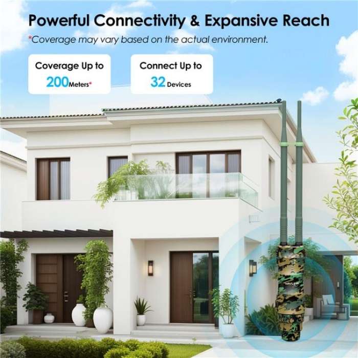 WAVLINK WN570HA2 IP67 Waterproof Outdoor WiFi Extender AC1200 Dual Band Wireless Router, Plug:EU ...