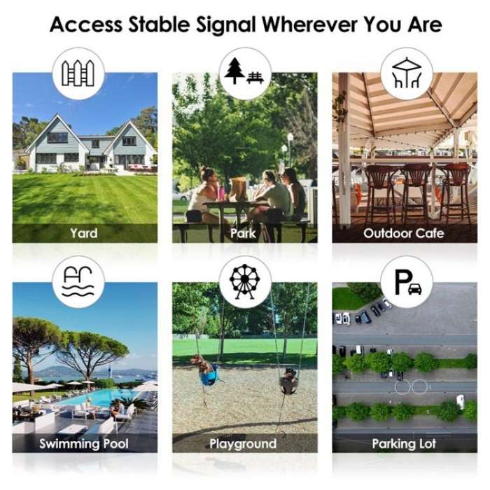 WAVLINK WN570HA2 IP67 Waterproof Outdoor WiFi Extender AC1200 Dual Band Wireless Router, Plug:UK ...