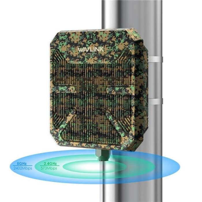 WAVLINK WN573HP3 Built-In 12dBi Directional Antenna Outdoor AX3000 Dual Band Repeater, Plug:EU Plug
