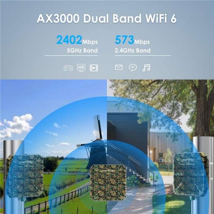WAVLINK WN573HP3 Built-In 12dBi Directional Antenna Outdoor AX3000 Dual Band Repeater, Plug:EU Plug