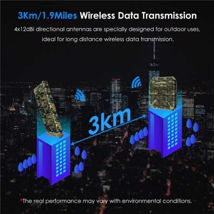 WAVLINK WN573HP3 Built-In 12dBi Directional Antenna Outdoor AX3000 Dual Band Repeater, Plug:EU Plug