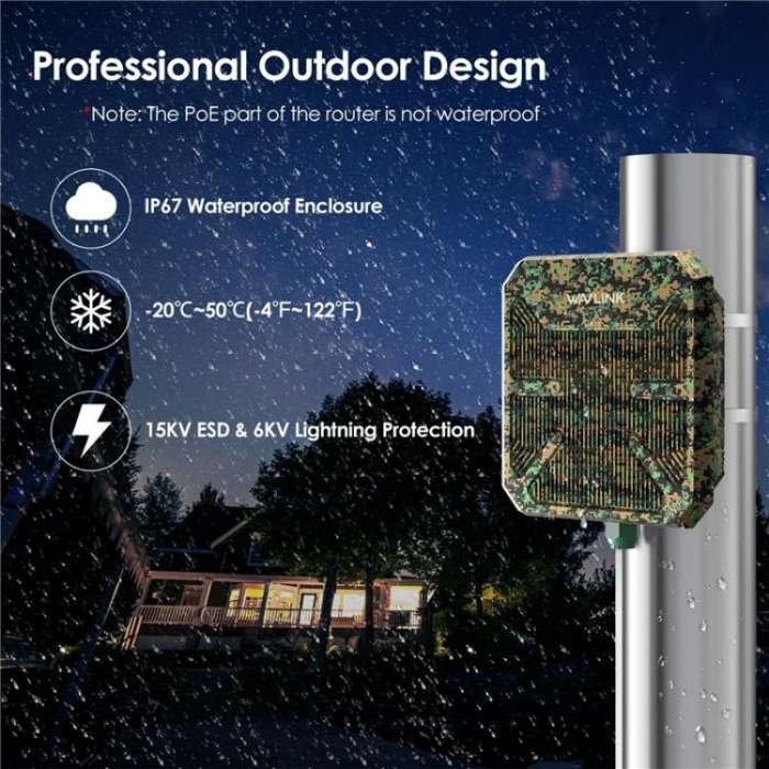WAVLINK WN573HP3 Built-In 12dBi Directional Antenna Outdoor AX3000 Dual Band Repeater, Plug:EU Plug