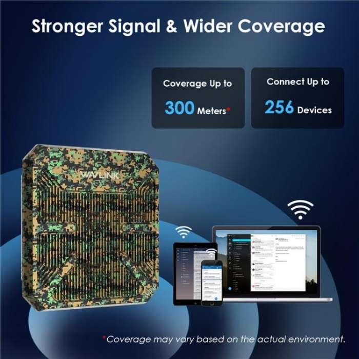 WAVLINK WN573HP3 Built-In 12dBi Directional Antenna Outdoor AX3000 Dual Band Repeater, Plug:EU Plug