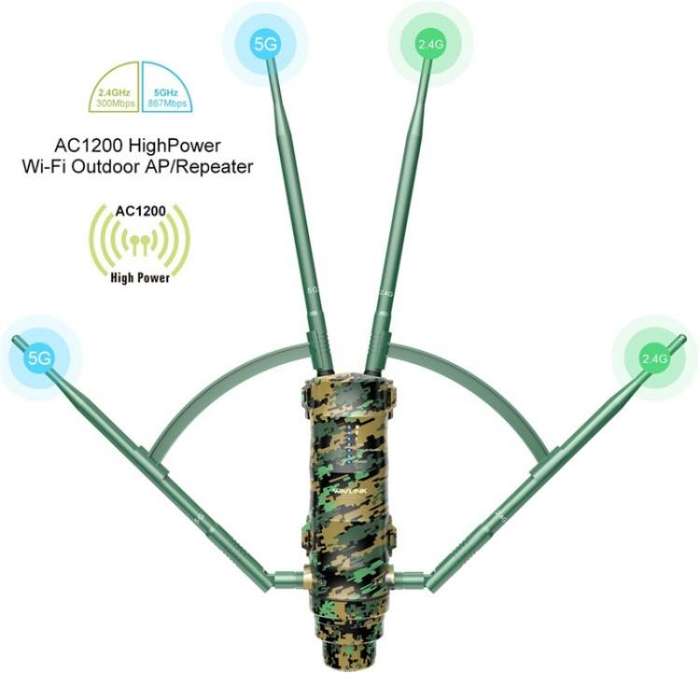 WAVLINK WN572HP3 With Poe High Gain Antennas AC1200 Dual Band WiFi Extender, Plug:AU Plug