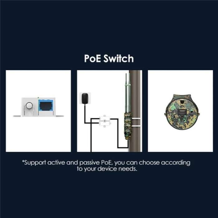 WAVLINK WN570HN2 Poe Weatherproof WiFi Extender 300Mbps High Power Outdoor Router, Plug:EU Plug