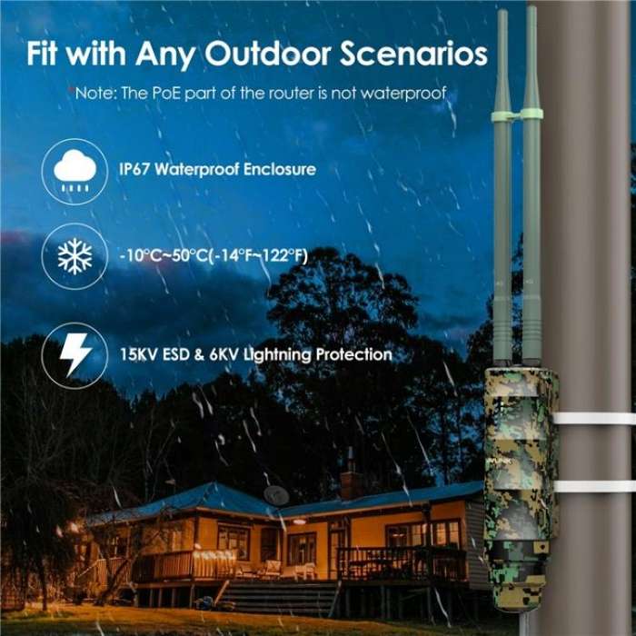 WAVLINK WN570HN2 Poe Weatherproof WiFi Extender 300Mbps High Power Outdoor Router, Plug:EU Plug