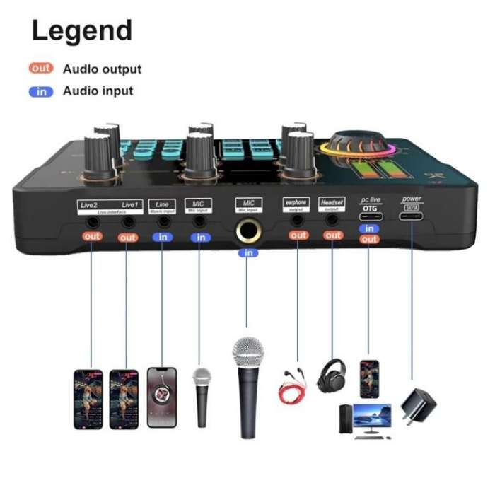 V80 For Mobile Phone Computer Portable Live Streaming Karaoke Sound Card Mixer