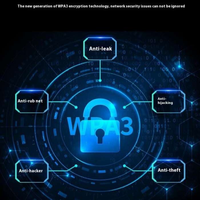 BE6500 Wireless Network Card Driver Free 6500M Tri Band WiFi 7 USB 3.0  Adapter for PC