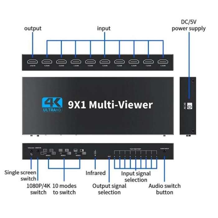 JQF1  9 in 1 Out Switch Adapter Screen Splitter 4K HDMI Multi Viewer Switcher, Plug:US Plug
