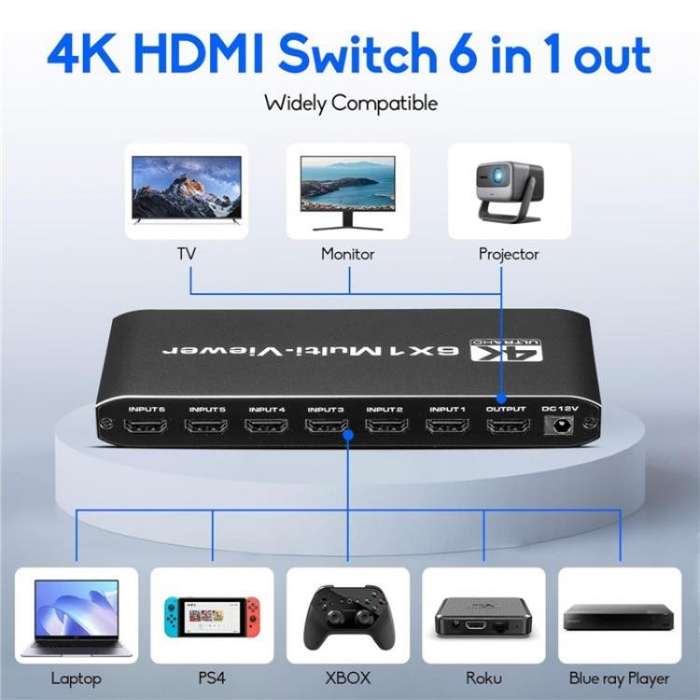 JQF2 4K Seamless Switcher Screen Splitter Multiple Display Modes 6 in 1 Out HDMI Multiviewer, Plu...