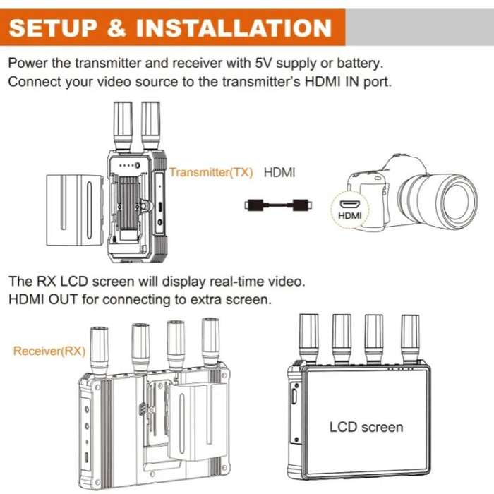 VRRIIS 083P Wth Screen Support 1TX to 5RX 400m Wireless HDMI Transmitter Receiver, Plug:AU Plug