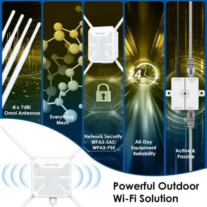 WAVLINK WN588HA2 AP Repeater WiFi Signal Booster AC1200 Dual Band WiFi Extender, Plug:EU Plug