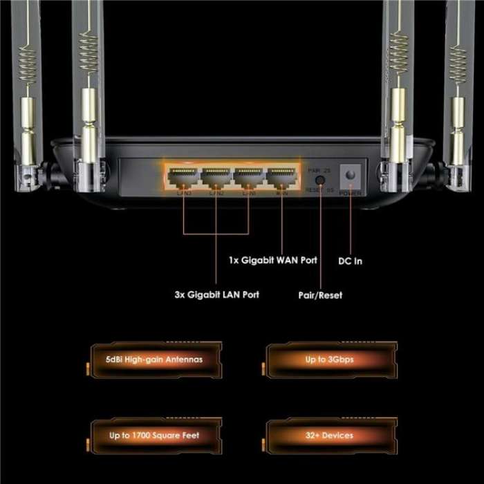 WAVLINK WN530BE1 Gigabit Ports High-Speed WiFi 2.4GHz / 5GHz Dual-Band Gaming Router, Plug:EU Plug