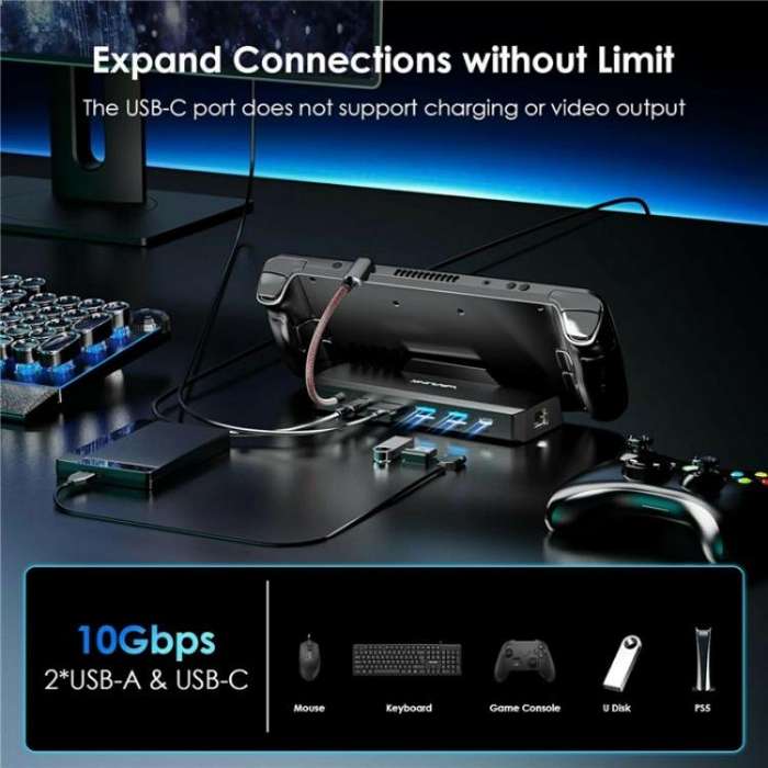 WAVLINK UHP3426 For Steam Deck Gigabit RJ45 100W PD Hub Adapter 6 in 1 Docking Station