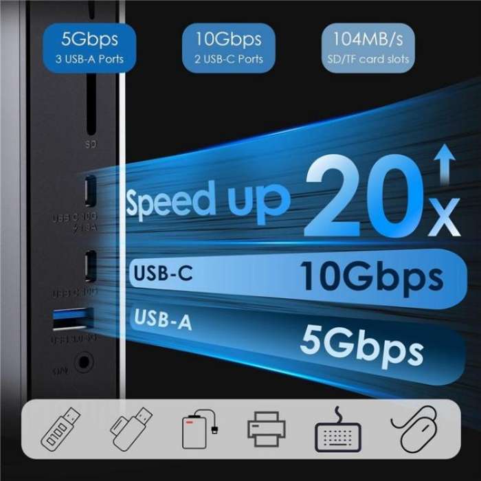 WAVLINK WL-UG69PD13Pro DisplayLink Docking Station 15 in 1 USB-C Hub for MacBook Laptop(UK Plug)