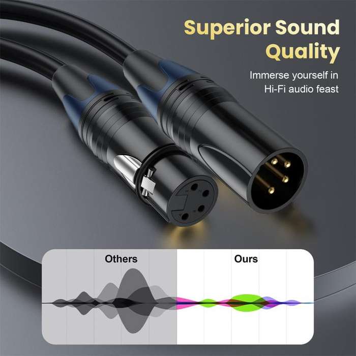 JUNSUNMAY 4 Pin XLR Male to Female Headphone Audio Adapter Cable, Length:1.8m