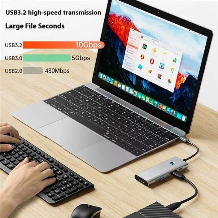 2426 One-Key Screen Off Type-C to 2 x USB3.2, HD, PD100W, 2 x USB-C3.2 HUB