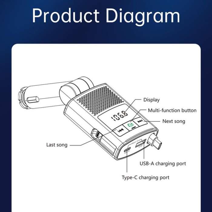 BC99 With Retractable Cable FM Transmitter PD 65W Fast Charging Laptop Phone Car Charger