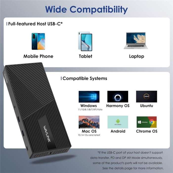 WAVLINK UG69PD24 12-in-1 PD 100W Charging Displaylink Docking Station For Thunderbolt 4 / 3(EU Plug)